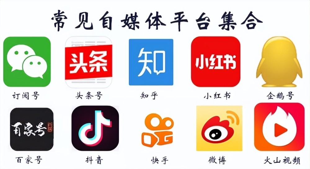 什么是自媒体，如何深刻理解自媒体？